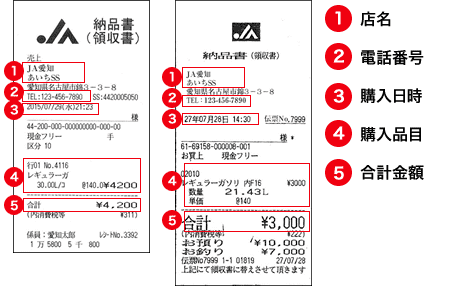 愛知県下JA-SS Let's GO!GO!ドライブキャンペーン 2024年第1期 | 愛知県下JA-SS | マイホームステーションJA-SS