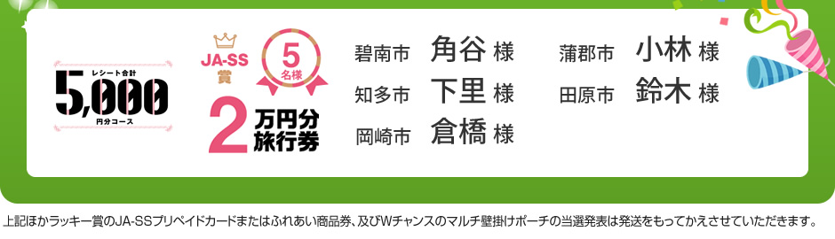 当選者発表