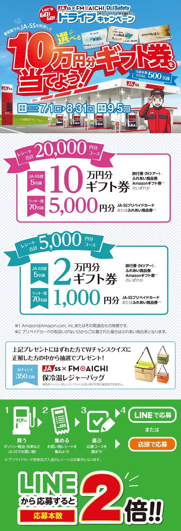 ドライブキャンペーン