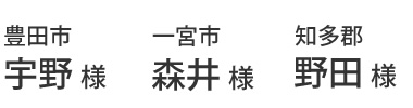 2万円分ギフト券当選者