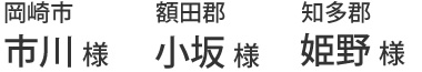 2万円分ギフト券当選者