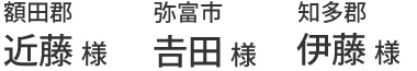 2万円分ギフト券当選者