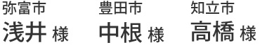 2万円分ギフト券当選者